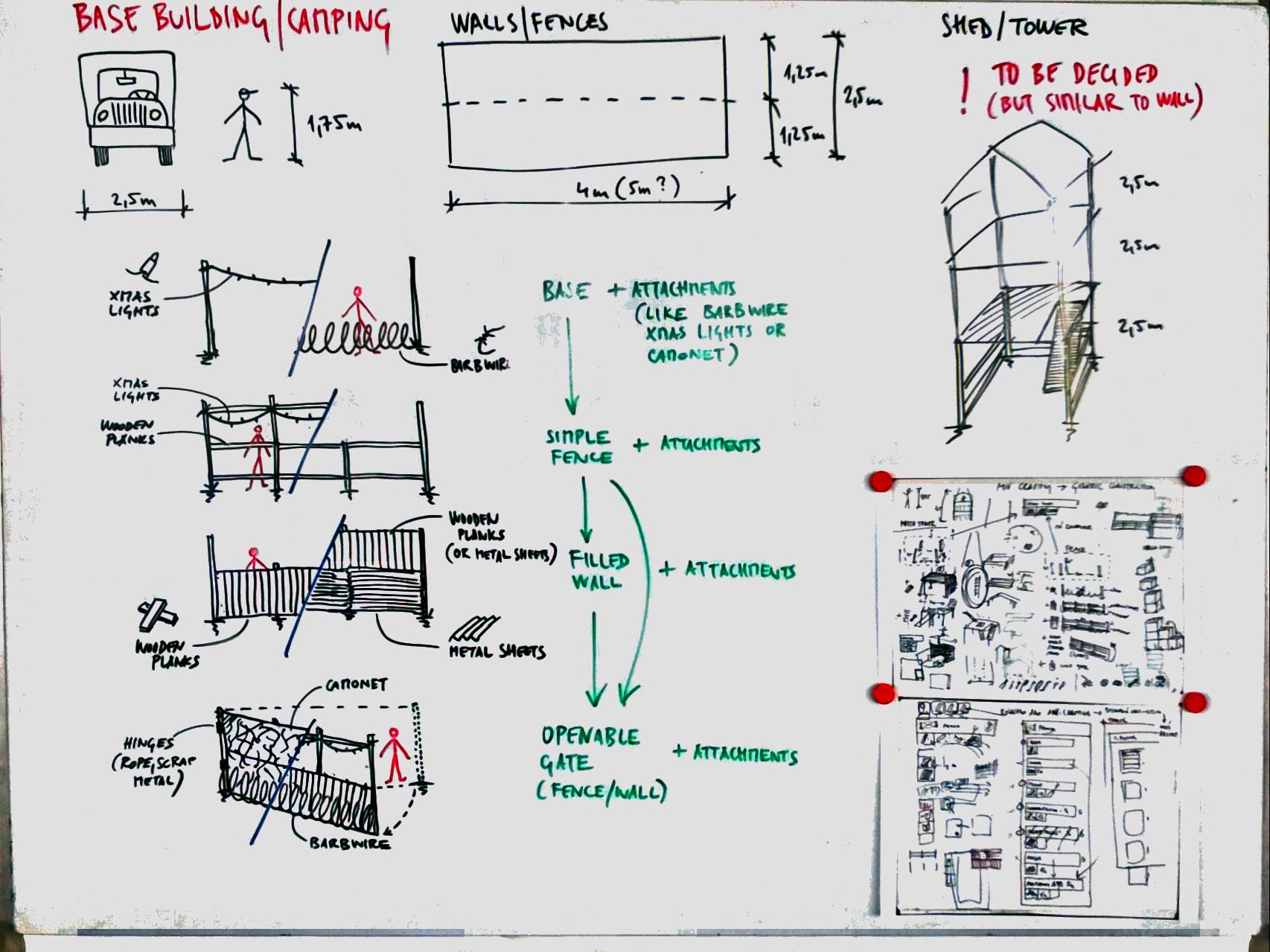 Early Whiteboard Designs for Initial DayZ Base Building